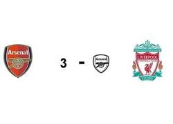 Enlace a Resultado final del Arsenal vs Liverpool