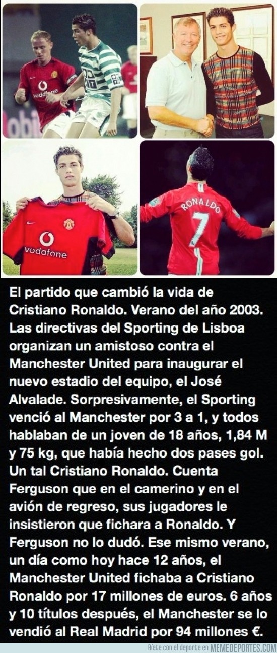 899055 - Hace 13 años Cristiano debutaba con el United