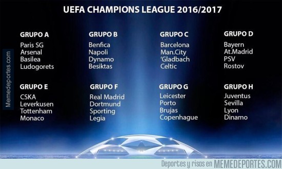 901855 - ¡Cambios en la Champions League para este año!