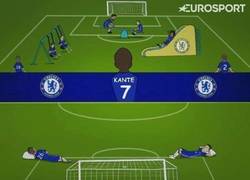 Enlace a Kanté y Chelsea están On Fire: 4 partidos 4 victorias 