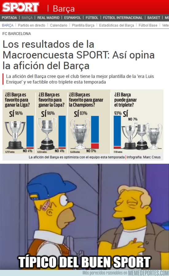905053 - En el Sport siempre hay optimismo con el Barcelona