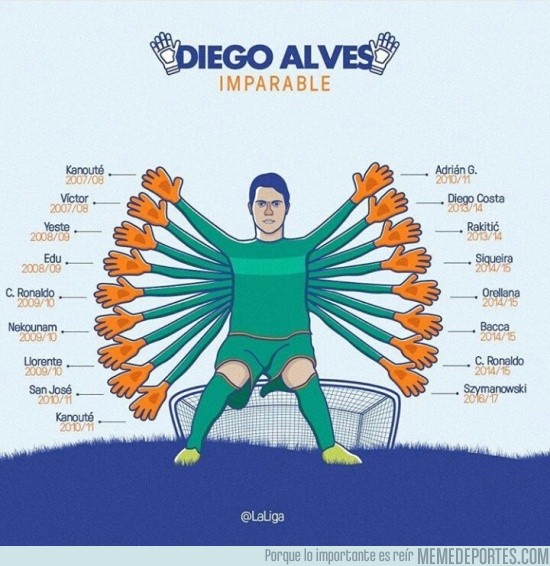 911455 - Todos los penaltis parados por Diego Alves