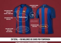 Enlace a Tras el anuncio de Rakuten, ésta es la pasta que se lleva el Barça por publicidad en su camiseta