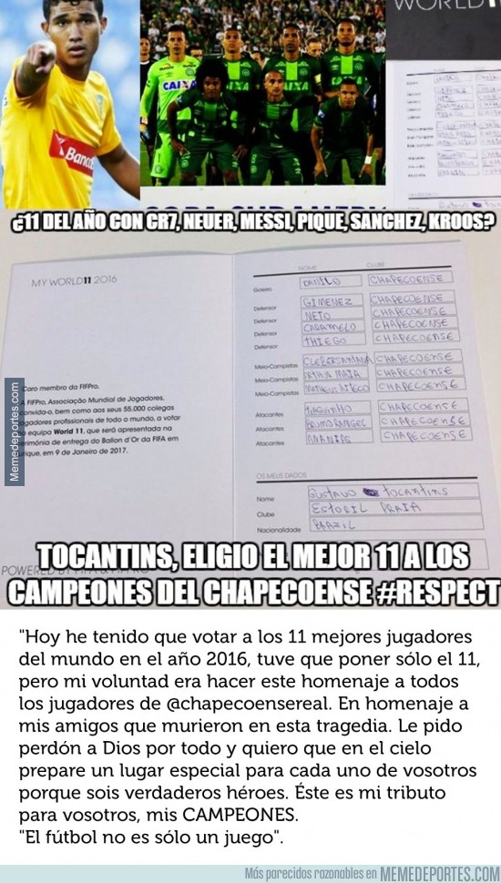 928608 - Gustavo Tocantins dio todos sus votos para el FIFPRO WORLD XI a jugadores del Chapecoense