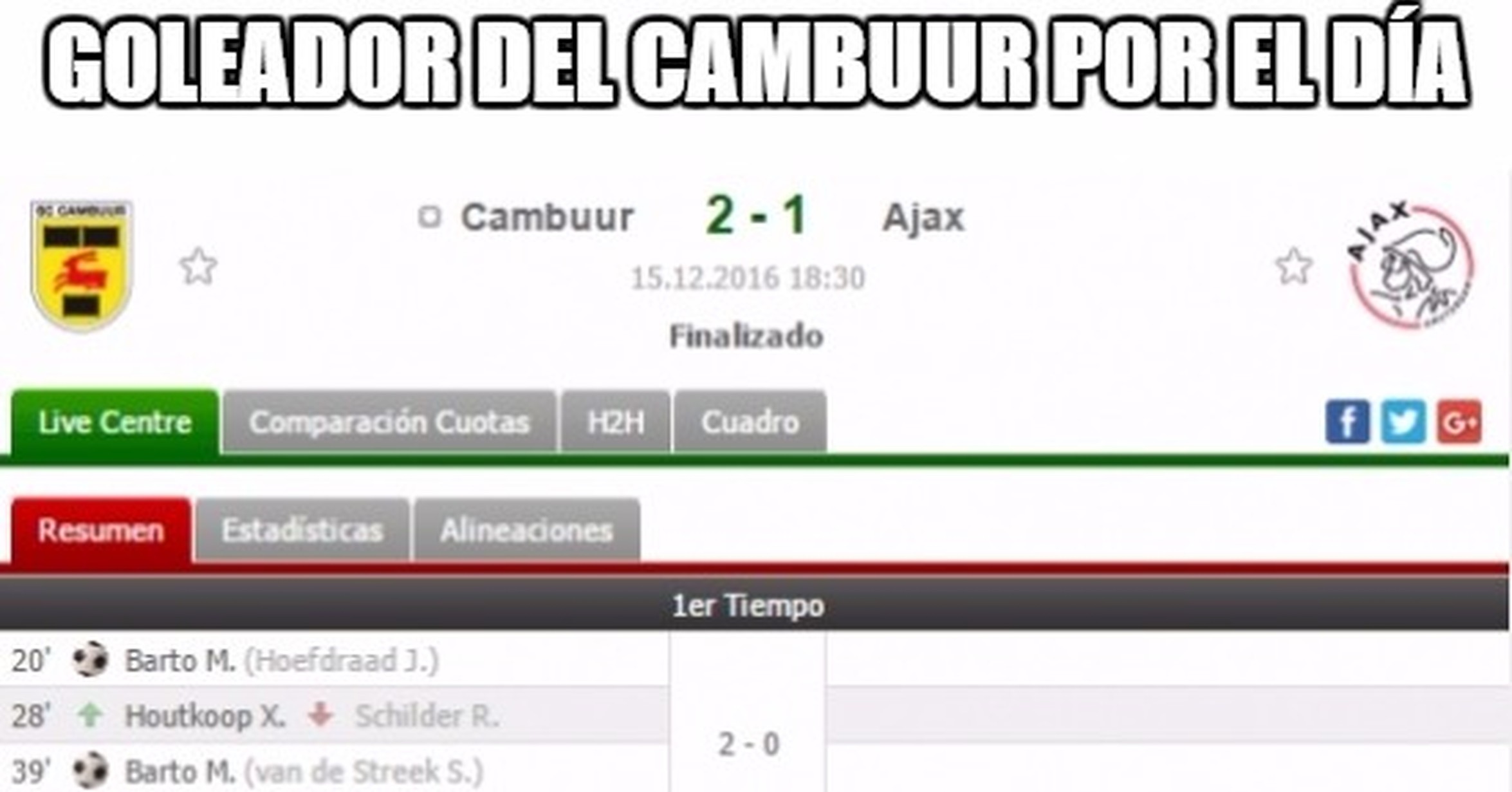  MEMEDEPORTES  Goleador del Cambuur por el día