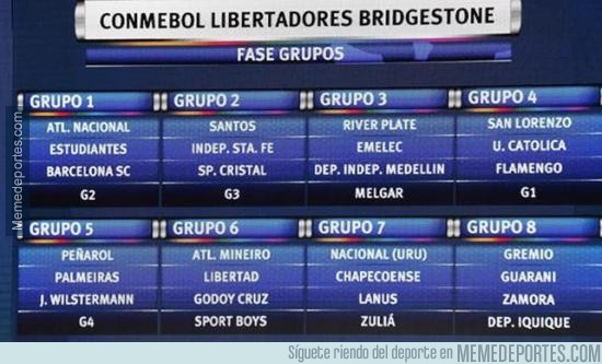 934518 - Se sorteó la Copa Libertadores 2017
