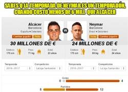 Enlace a ¿Mala temporada de Neymar?