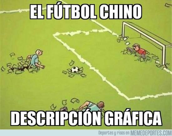936315 - El fútbol chino, descripción gráfica