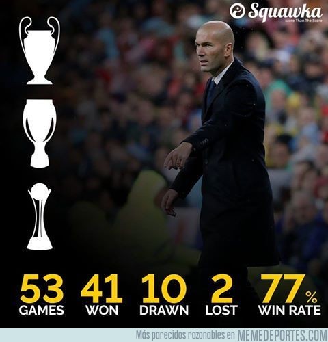 936814 - Un año con Zidane