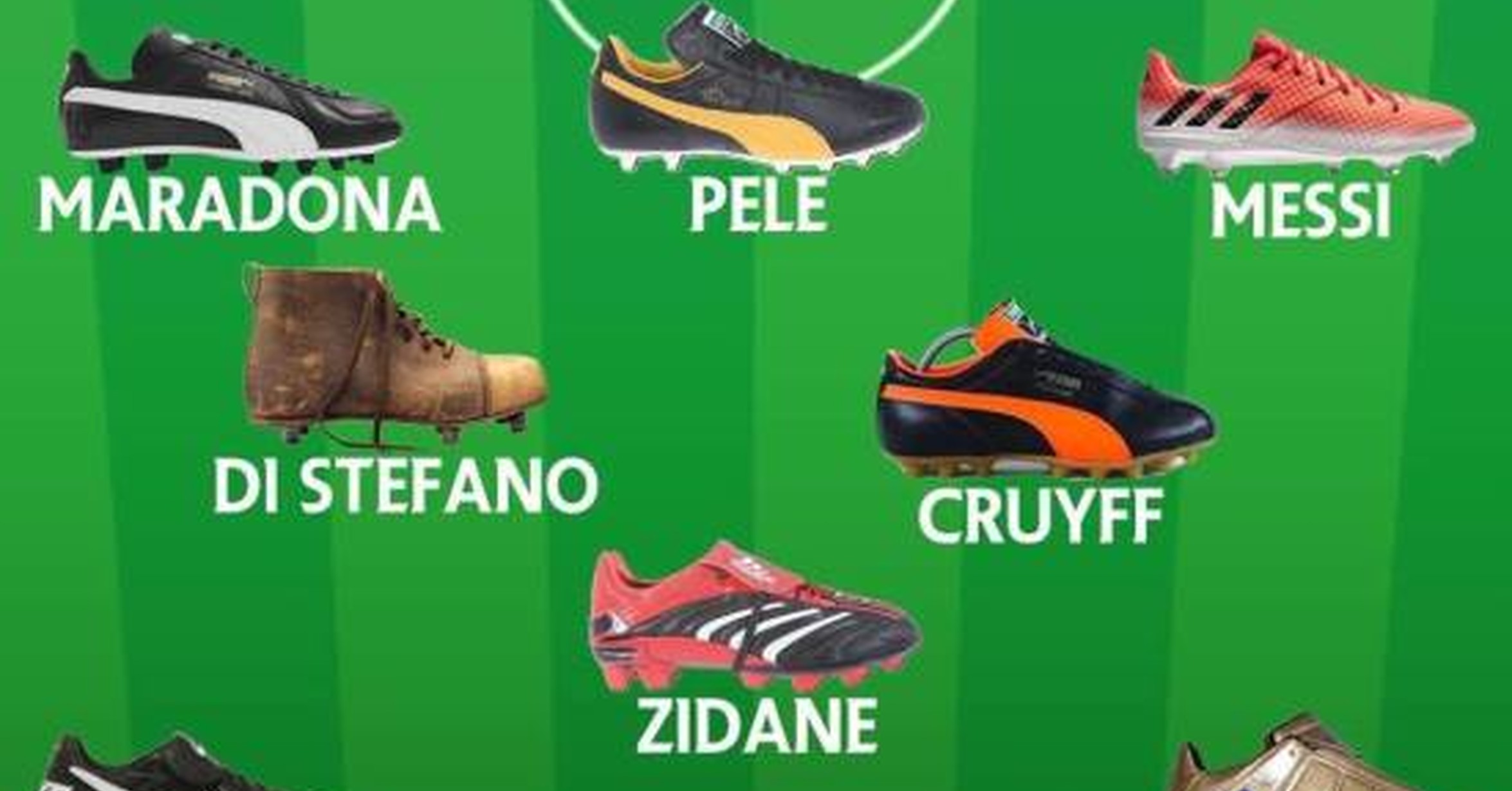 Botas de jugadores clearance
