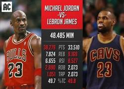 Enlace a Tras haber jugado los mismos minutos, esta es la comparativa entre Jordan y LeBron