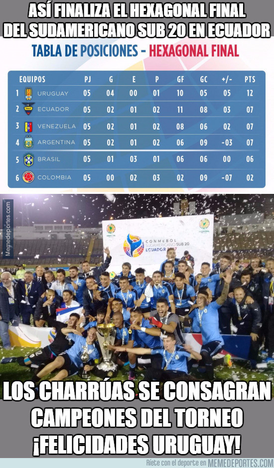 947364 - Culminó el Sudamericano Sub 20 con un merecido campeón ¡¡¡URUGUAY!!!