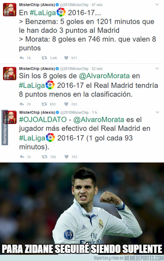 951966 - Los datos de Morata en el Real Madrid que Zidane se debería mirar con lupa