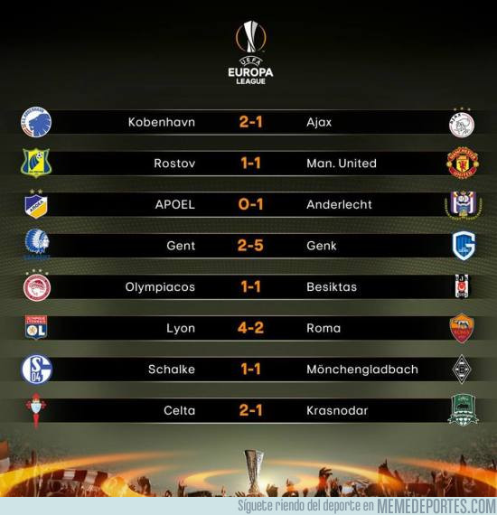 956901 - Resultados finales de los partidos de ida de los octavos de final de Europa League. Sorpresas