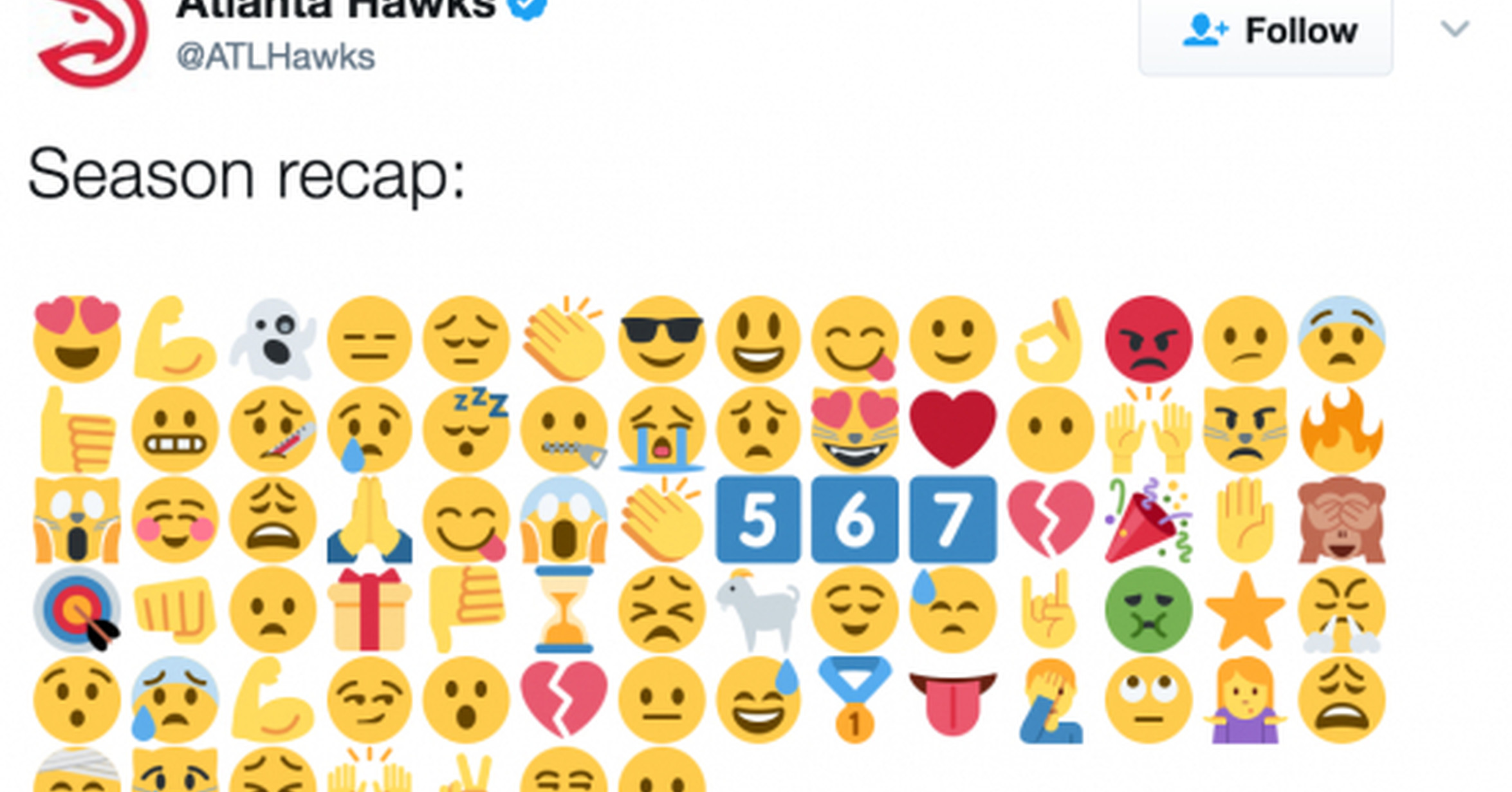 MEMEDEPORTES Atlanta Hawks - MMD 964437 2003a2243a8a45188853a46c7d6bf338 Baloncesto Atlanta Hawks Resume Con Emojis Su Temporada En La Nba Thumb Fb 