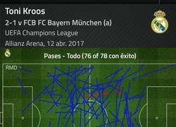 Enlace a Las estadísticas de Toni Kroos ante el Bayern, increíble