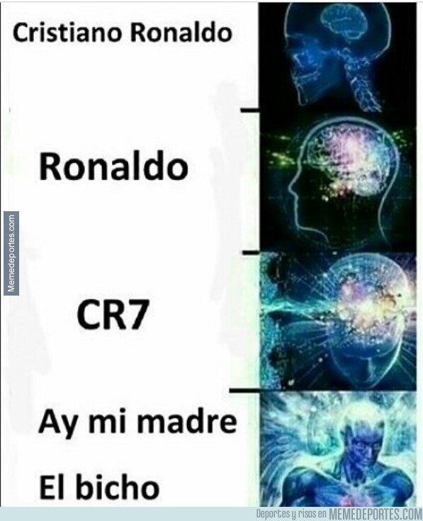 984756 - Diferentes maneras de nombrar a Ronaldo