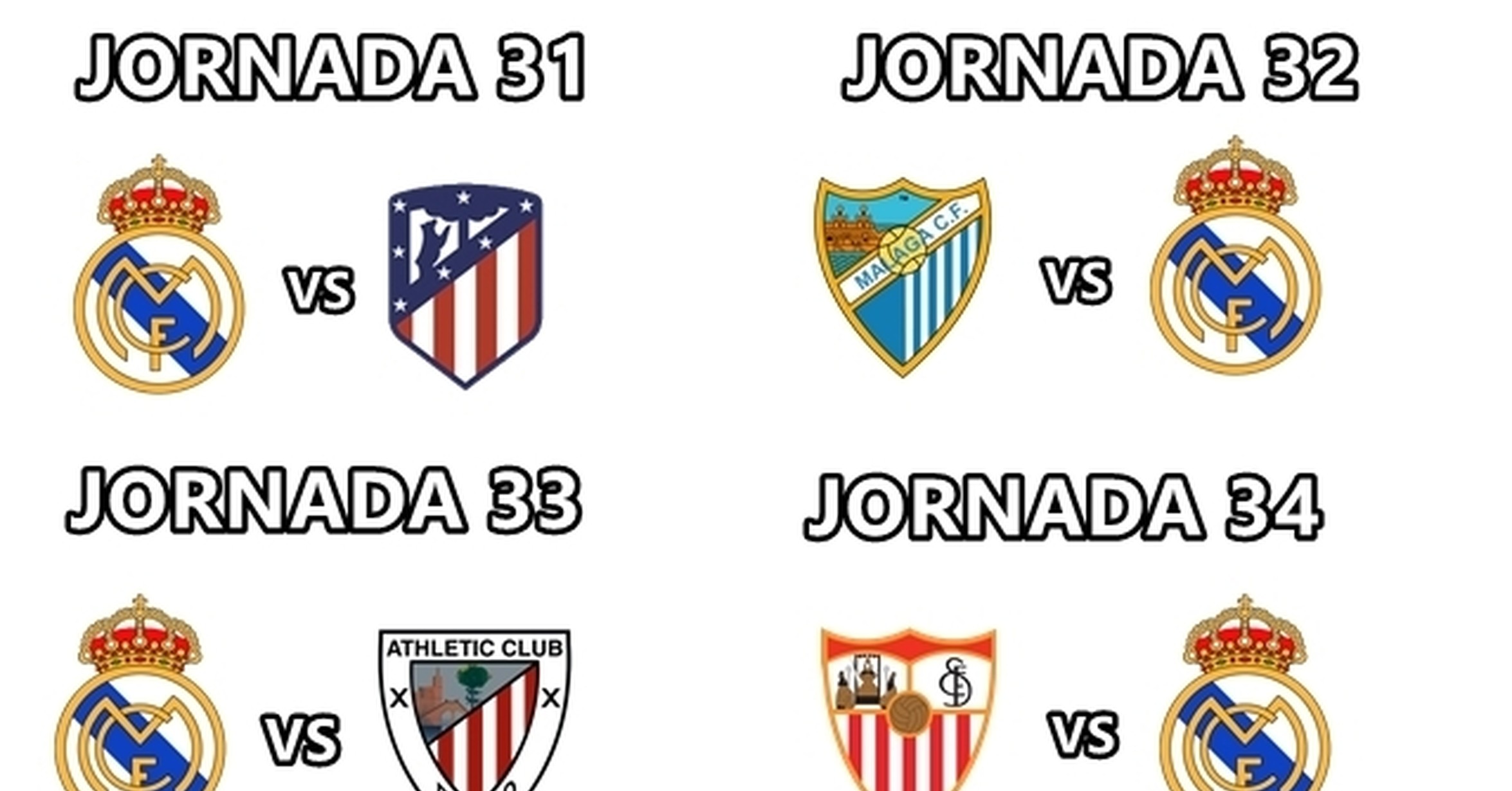 Orden De Ligas De Futbol España
