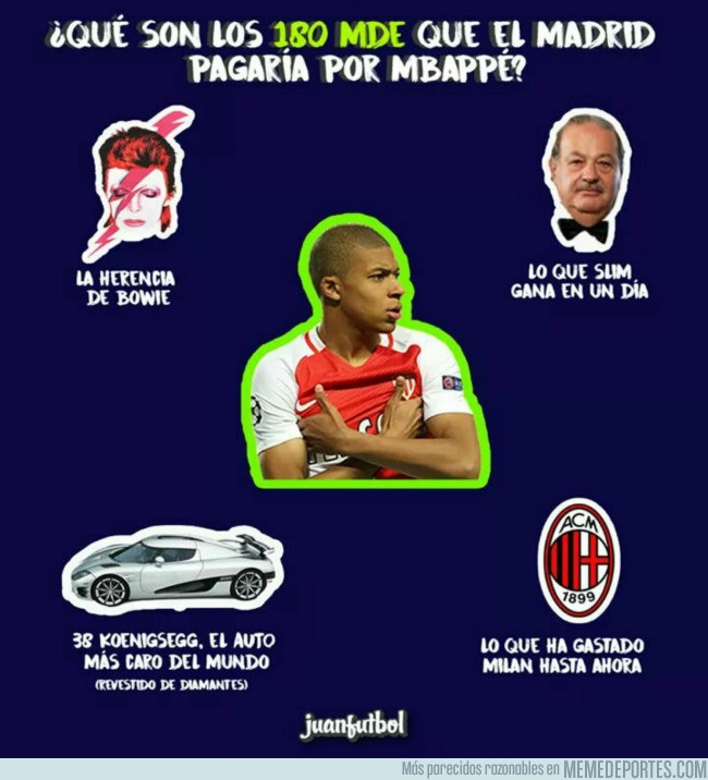 989287 - ¿Qué son los 180 millones que pagaría el Real Madrid por Mbappé? Por @juanfutbol