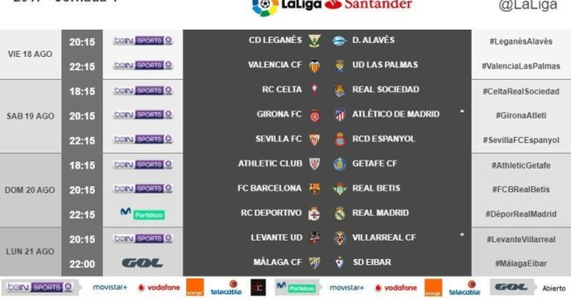 [ MEMEDEPORTES ] Estos son los horarios de la primera jornada de Liga