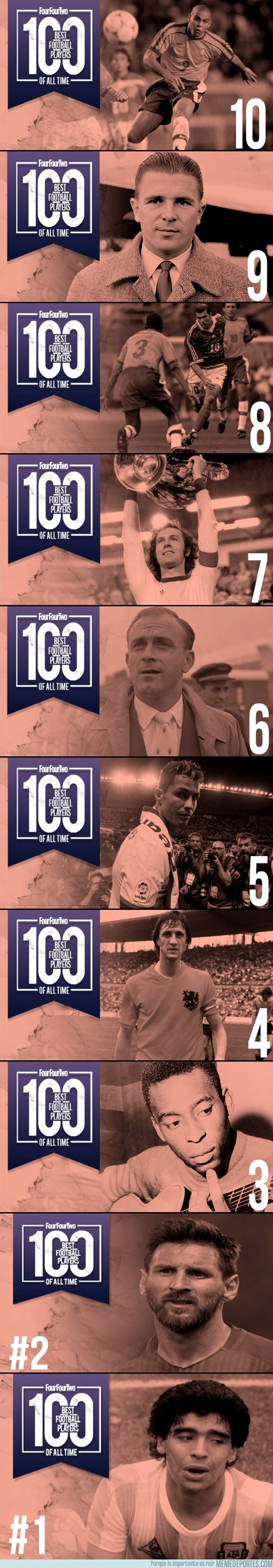 989894 - La revista Four Four Two saca el top 10 de mejores jugadores de la historia