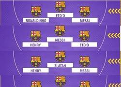 Enlace a Los tridentes del FC Barcelona en los últimos 7 años. Vía Goal Arg