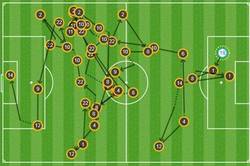 Enlace a Así se hizo el gol de Casemiro