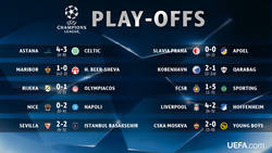 Enlace a Los clasificados a la fase de grupos de la Uefa Champions League