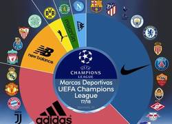 Enlace a Las marcas de los equipos de la UEFA CHAMPIONS LEAGUE 17-18