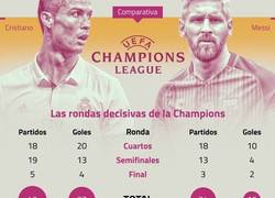 Enlace a CR7 vs Messi en eliminatorias de Champions