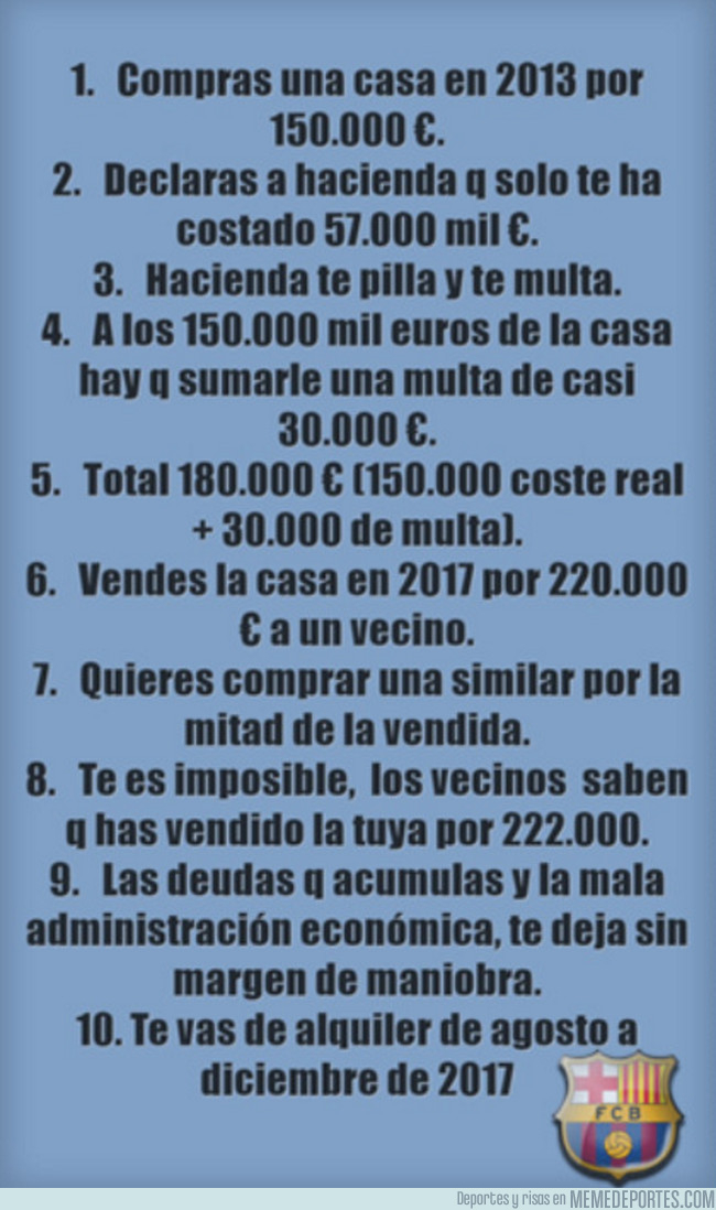 997600 - Analogía simple, situación económica del Barça