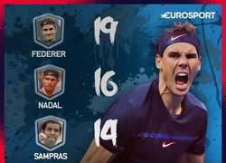 Enlace a Ranking de los Campeones de Grand Slam de Tenis