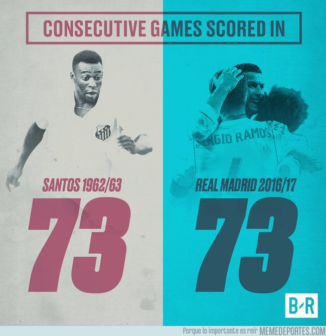 999717 - El Real Madrid iguala el récord del Santos de Pelé