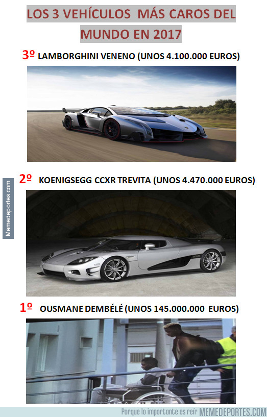 999774 - Los 3 vehículos más caros del mundo
