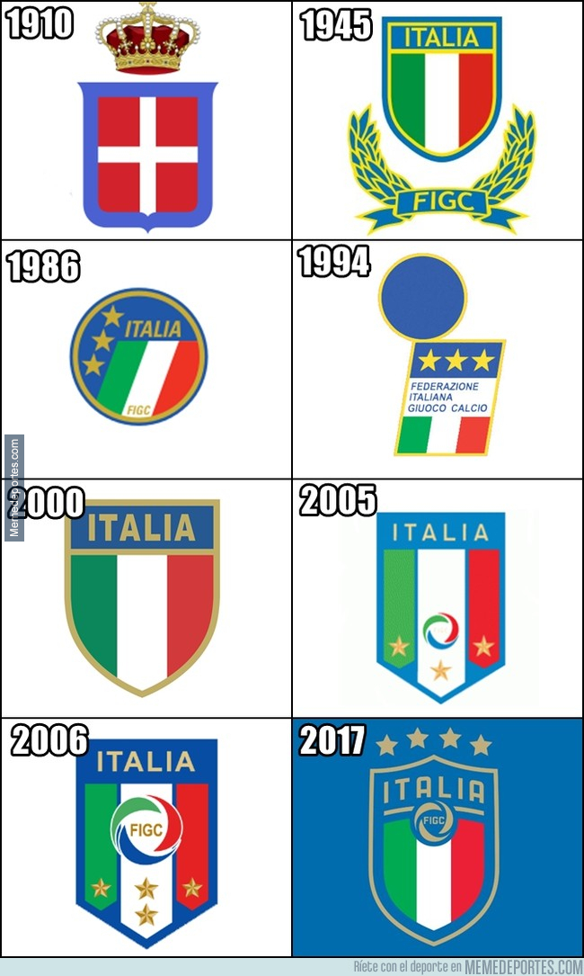 1001898 - Evolución de los escudos de la selección italiana