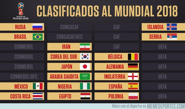 1002736 - Cada vez más selecciones que van al mundial