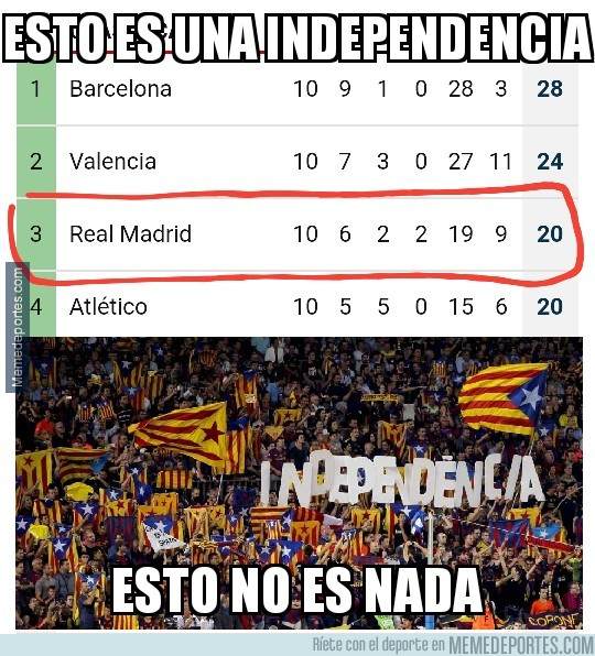 1005896 - La independencia del Madrid