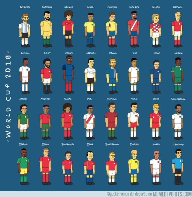 1008668 - Todas las selecciones del Mundial de fútbol en versión Los Simpson