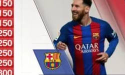 Enlace a Detalles de todas las renovaciones de Messi