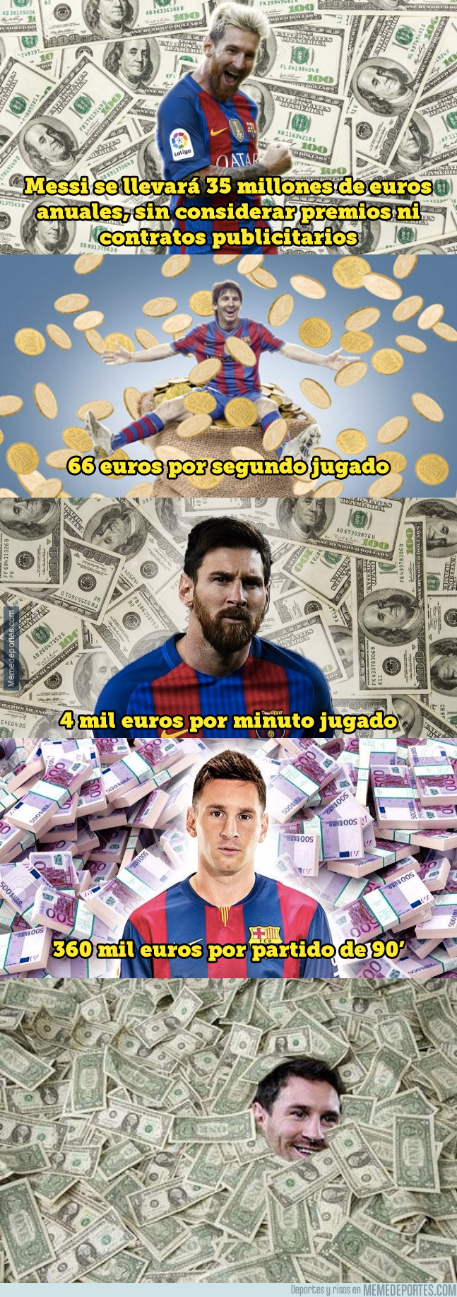 1010654 - Los datos del nuevo contrato multi-millonario de Messi