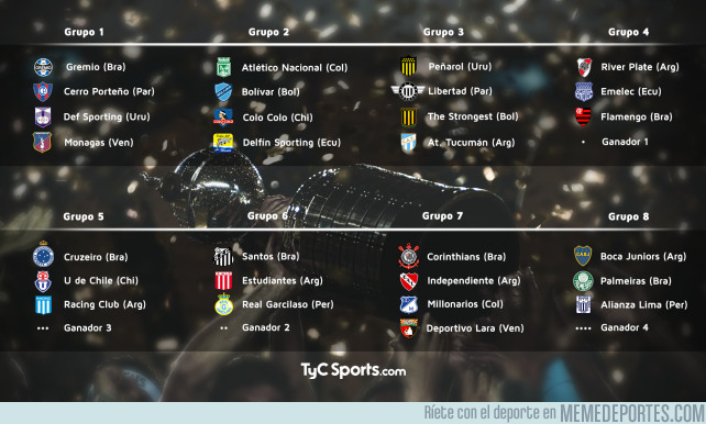  MEMEDEPORTES  Sorteo de la Copa Libertadores 2018