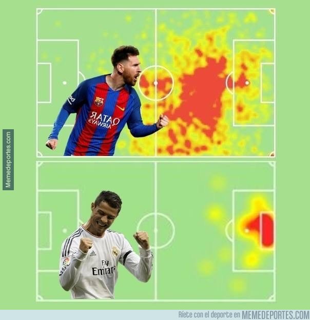 1026053 - La comparación de los mapas de calor Cristiano Ronaldo vs Messi esta temporada