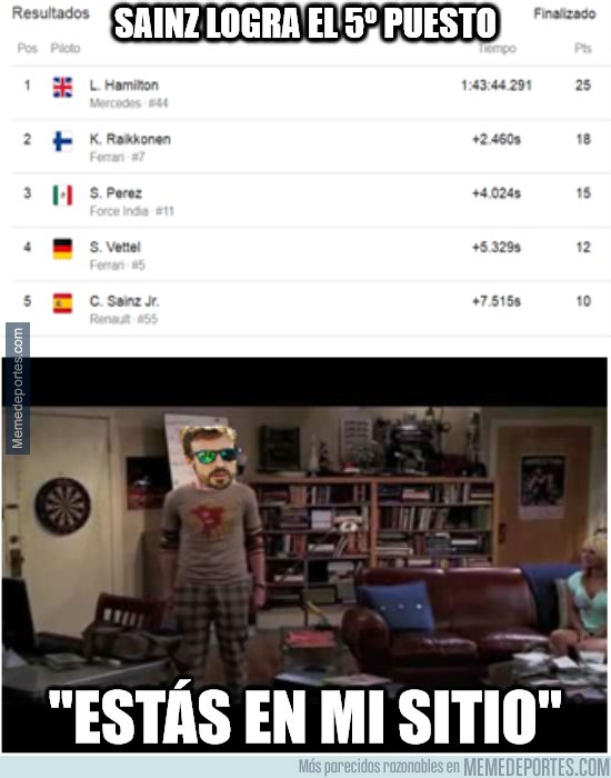 1032156 - Cuando Sainz logra el 5º puesto