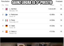 Enlace a Cuando Sainz logra el 5º puesto