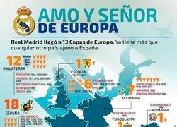 Enlace a El Real Madrid tiene más champions que cualquier otro país europeo