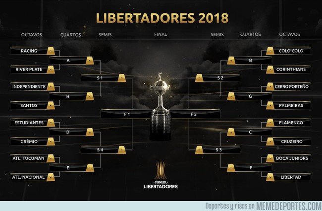 1036579 - Cruces Copa Libertadores... Interesante 