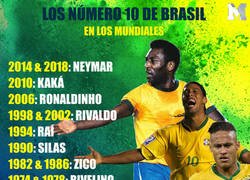 Enlace a Los 10 de Brasil