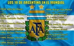 Enlace a Los 10 de Argentina en la historia de los mundiales