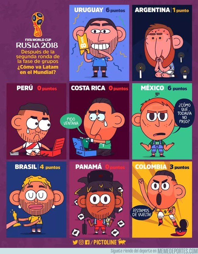 1040352 - Así les va a las selecciones de Conmebol y Concacaf