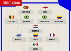 Enlace a 11 ideal zona de grupos Rusia 2018